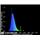 Giesemann-Powerchrome-Actinic-Blue-T5